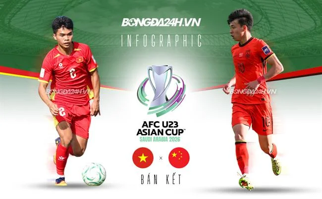 Bước 1: Quét mã QR hoặc truy cập link
