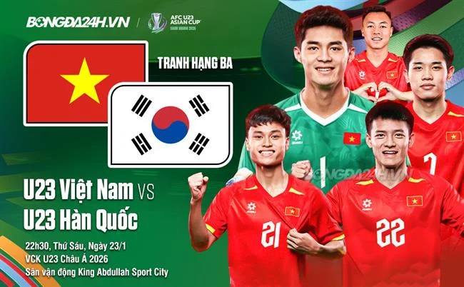 Cầu thủ bóng rổ đang ném bóng